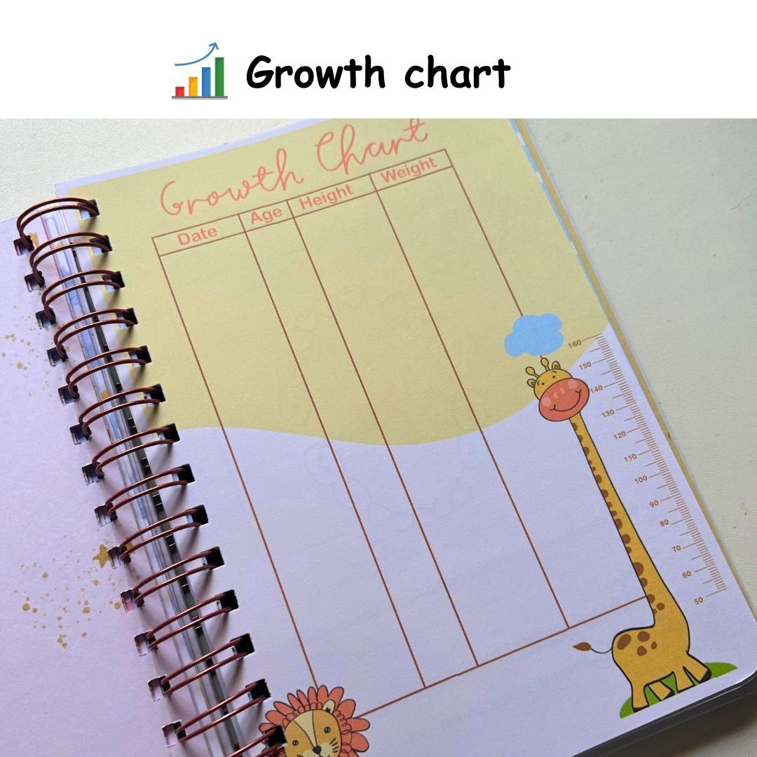 Baby Milestone Journal - Sleepy baby blue | 0 to 4 years | A5 Size - Bop Canvases