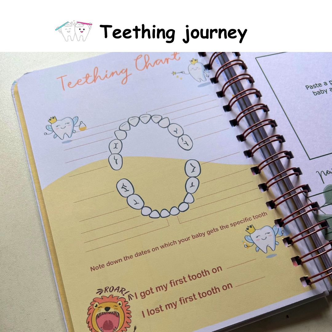 Baby Milestone Journal - Sleepy baby pink | 0 to 4 years | A5 Size - Bop Canvases