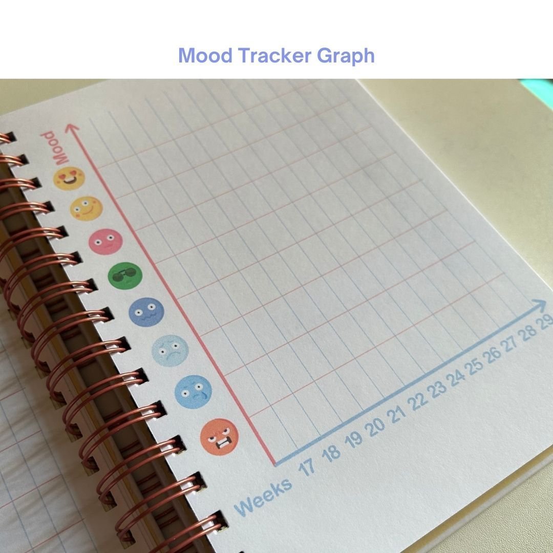 Pregnancy Journal - Lilac | Parents to be | 9 Months Journal - Bop Canvases