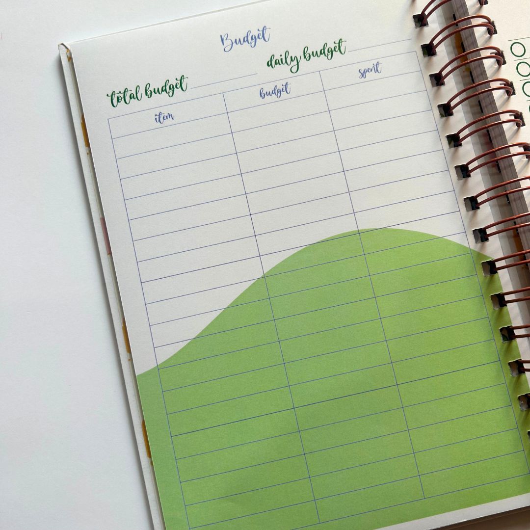 Travel Journal - Personalized with name | Travel plans | Designed for 6 Trips - Bop Canvases