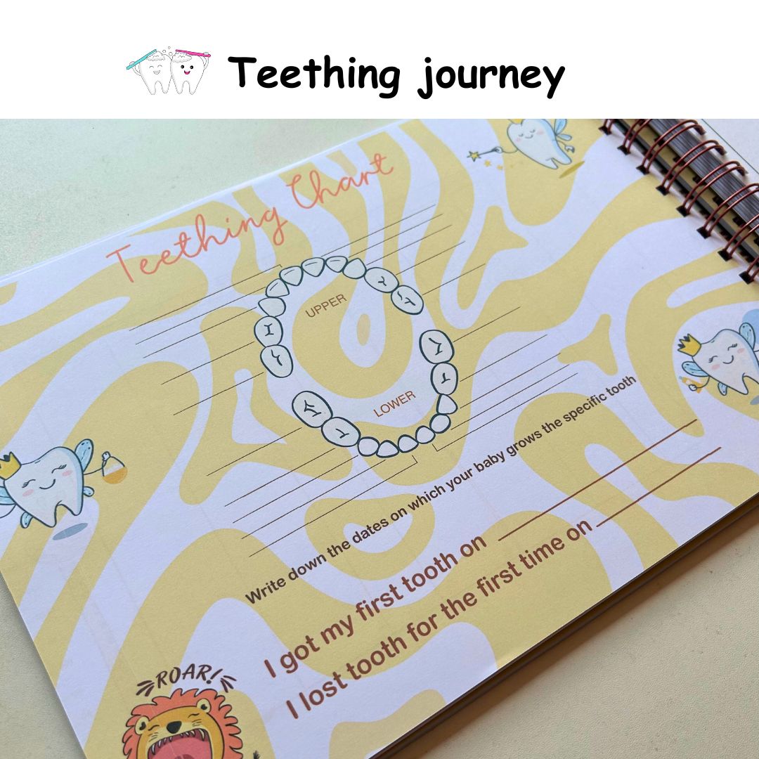 Baby Milestone Journal - Floral Black | 0 to 4 years | A4 Size - Bop Canvases