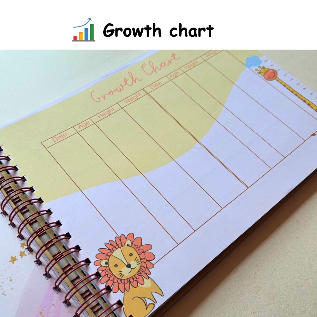 Baby Milestone Journal - Floral Pink | 0 to 4 years | A4 Size - Bop Canvases