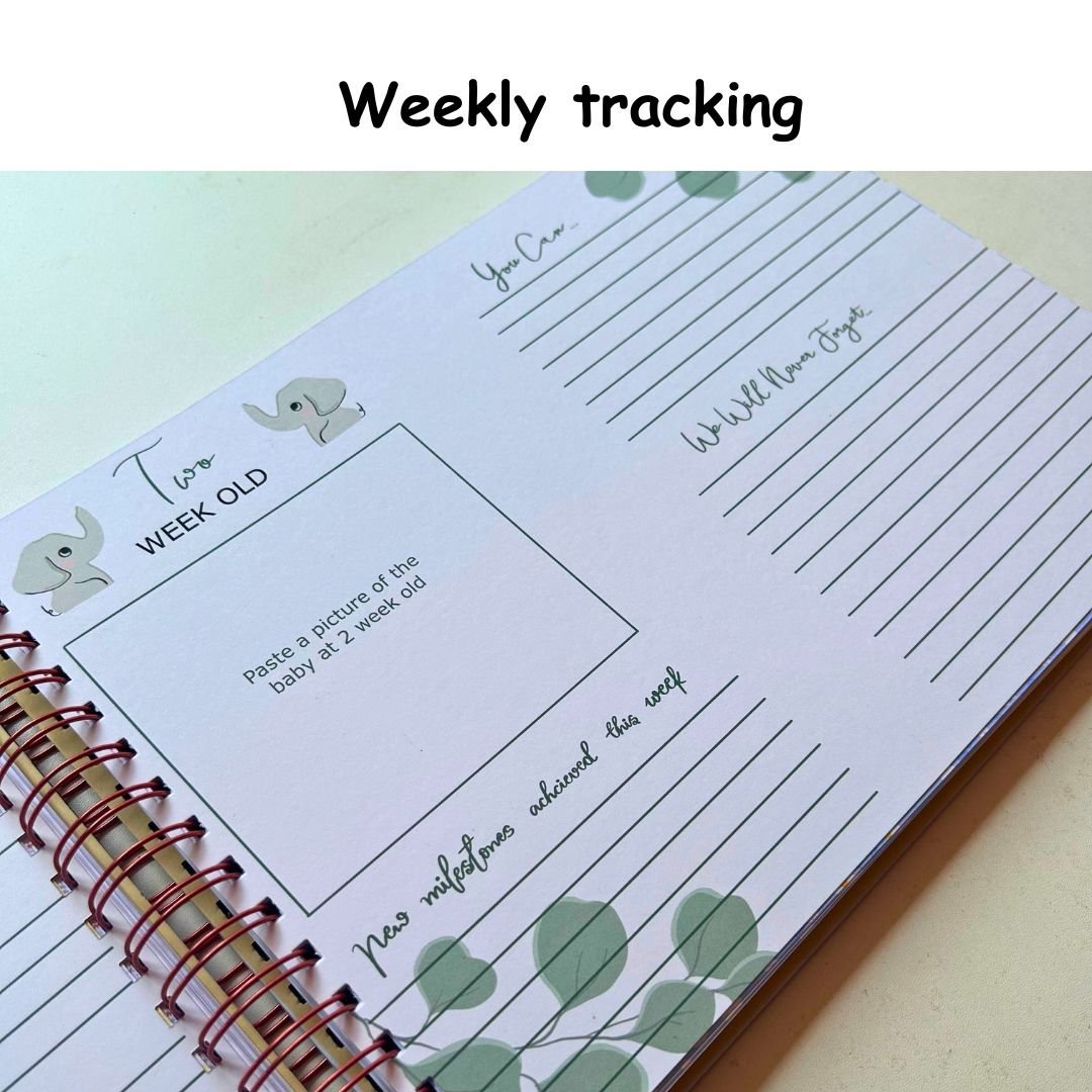 Baby Milestone Journal - The Early Years - Blue | 0 to 4 years | A4 Size - Bop Canvases