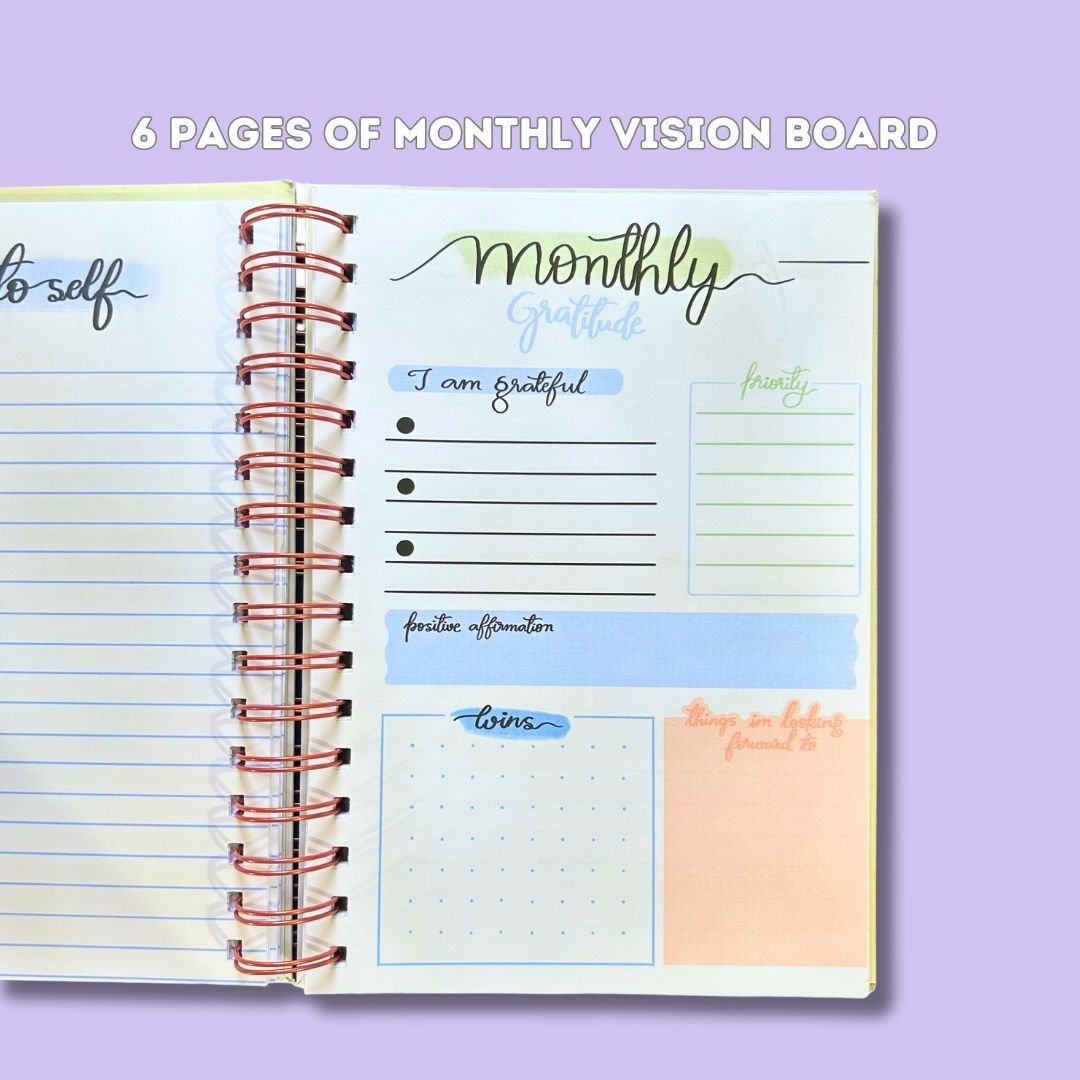 Gratitude Journal - Piggy - Bop Canvases