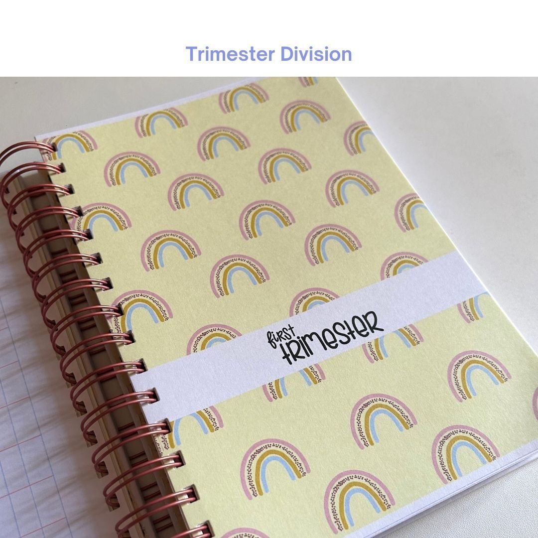 Pregnancy Journal - Iris Flower | 9 Months Journal - Bop Canvases