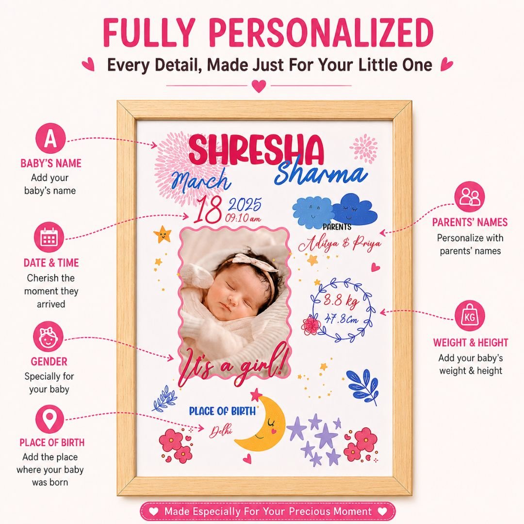 Baby birth personalized photo frame | A4 size | Little star - Pink - Bop Canvases