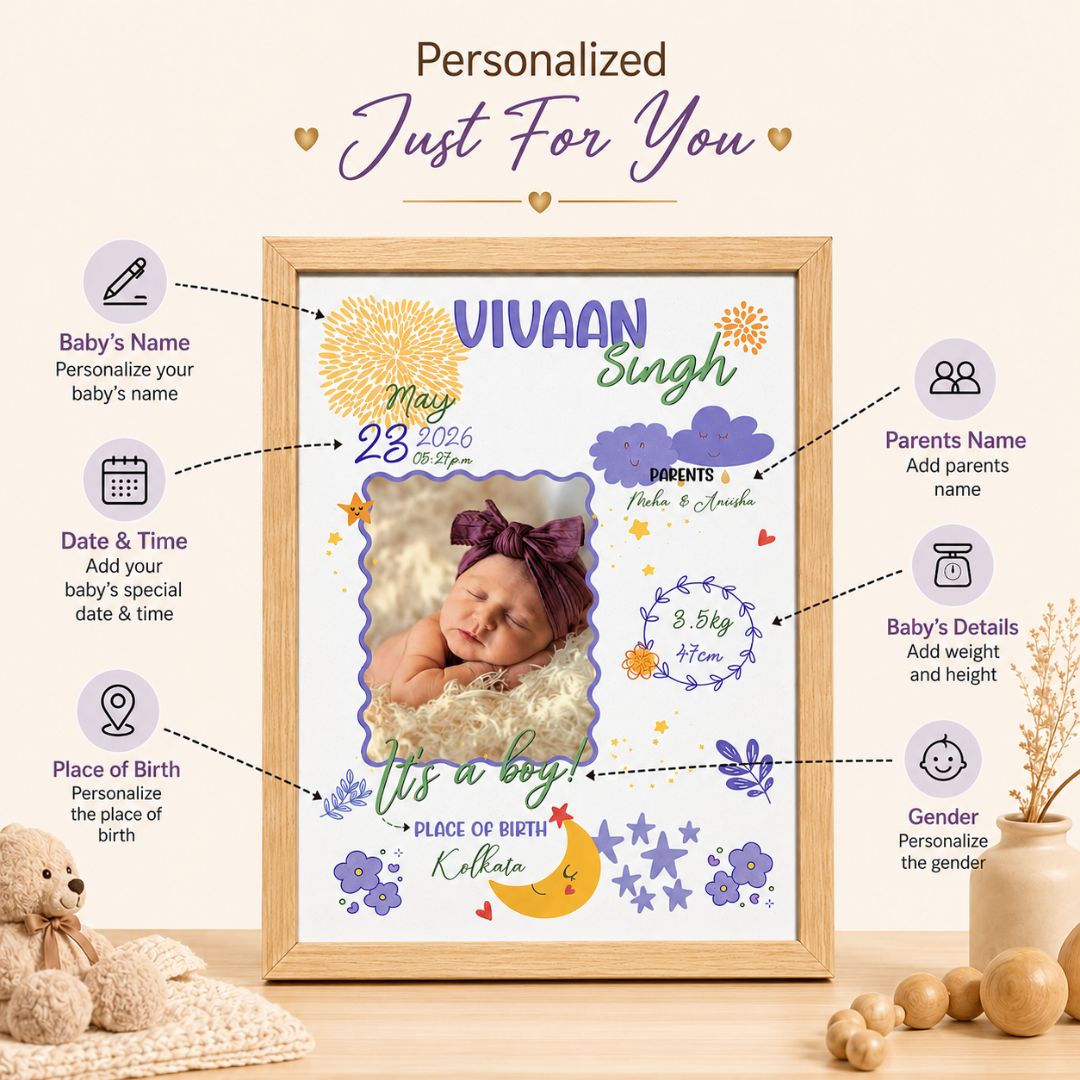 Baby birth personalized photo frame | A4 size | Little star - Purple - Bop Canvases