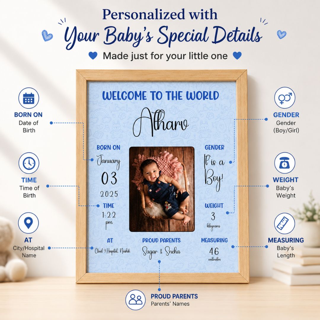 Baby birth personalized photo frame | A4 size | Welcome to the world - Blue - Bop Canvases