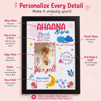 Baby birth personalized photo frame (Little star - Pink) - Bop Canvases