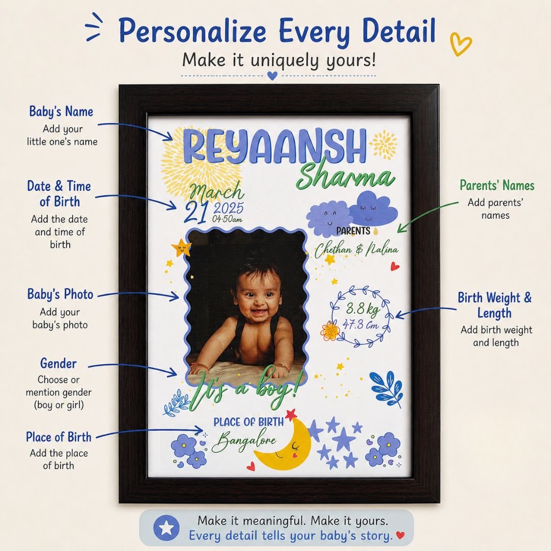 Baby birth personalized photo frame (Little star - Purple) - Bop Canvases