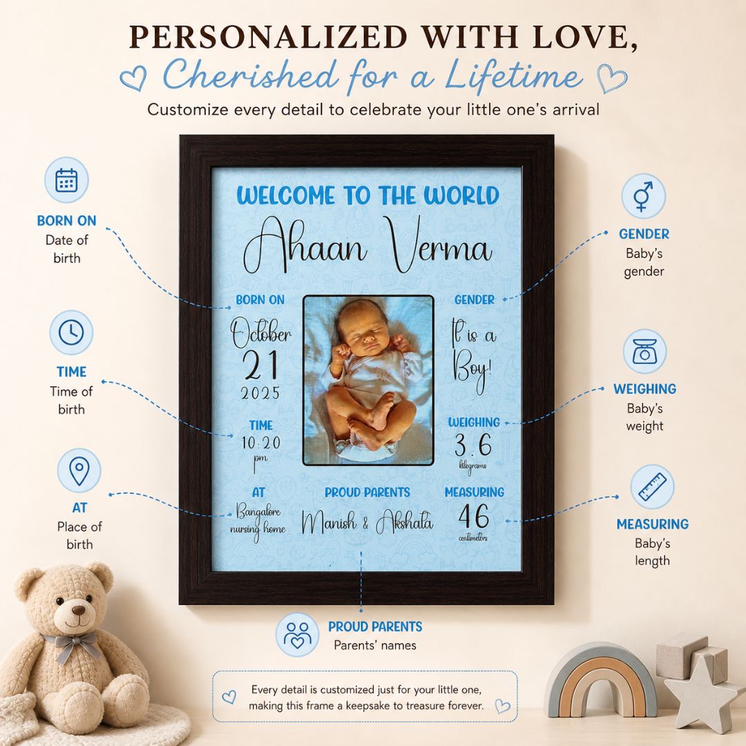 Baby birth personalized photo frame (Welcome to the world - Blue) - Bop Canvases