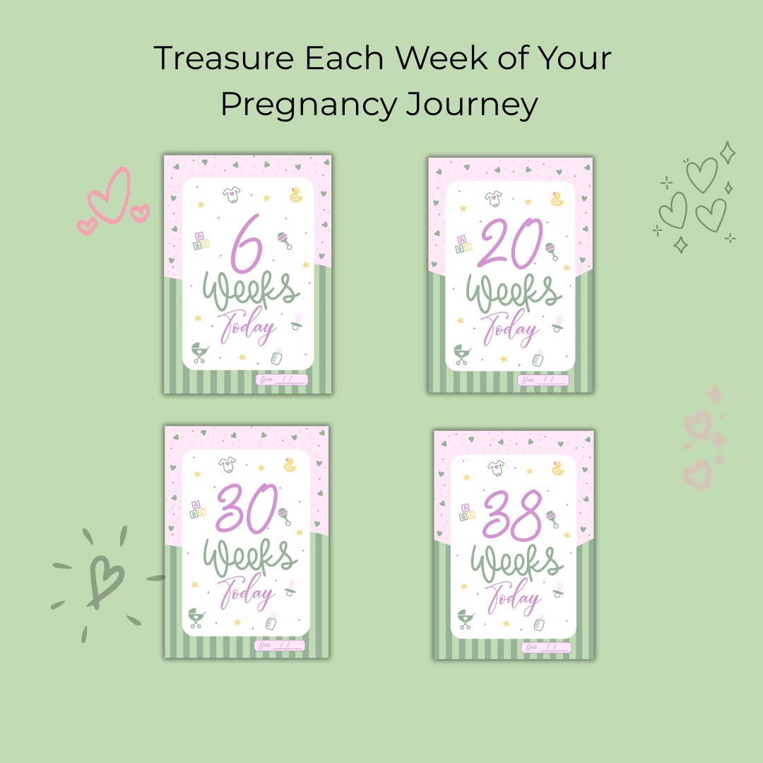 Pregnancy Milestone Cards (Set of 20)